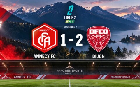 Annecy FC et Dijon après leur match de la 7e journée de Ligue 2, terminé sur le score de 1-2