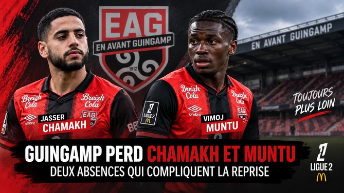 Jasser Chamakh et Vimoj Muntu absents plusieurs semaines avec Guingamp avant la reprise de la Ligue 2