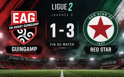 Guingamp s’incline 1-3 face au Red Star lors de la 7e journée de Ligue 2
