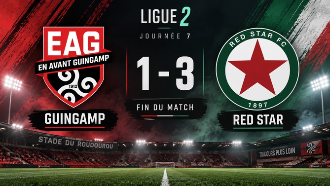 Guingamp s’incline 1-3 face au Red Star lors de la 7e journée de Ligue 2