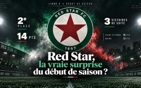 Illustration sur le Red Star, deuxième de Ligue 2 après sept journées, présenté comme la surprise du début de saison