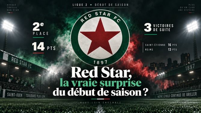 Illustration sur le Red Star, deuxième de Ligue 2 après sept journées, présenté comme la surprise du début de saison