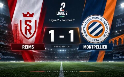 Reims et Montpellier se quittent sur un match nul 1-1 lors de la 7e journée de Ligue 2