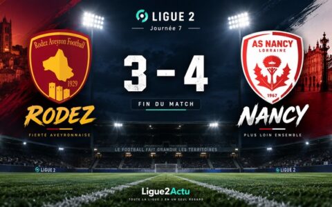 Nancy s’impose 4-3 face à Rodez lors de la 7e journée de Ligue 2
