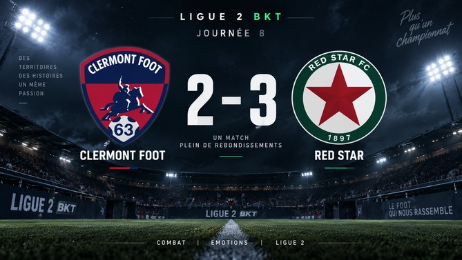 Le Red Star s’impose 3-2 à Clermont lors de la 8e journée de Ligue 2